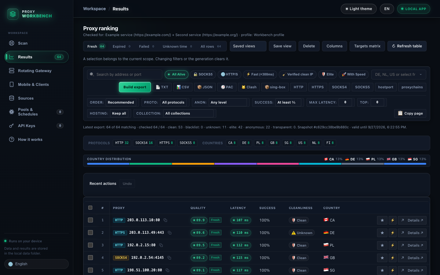 Results screen with synthetic ranked proxies, status groups, filters, and export controls